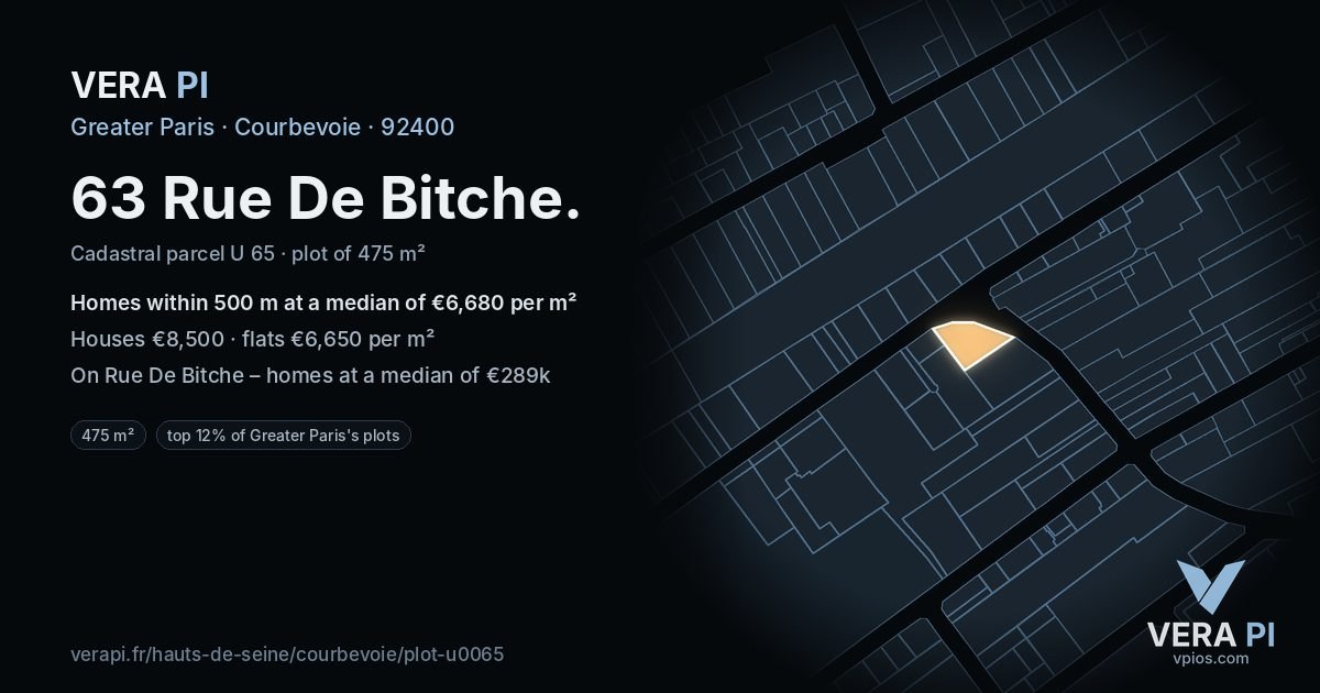 63 Rue De Bitche, Courbevoie at night – the plot lit, the parcels around coloured by the prices near them