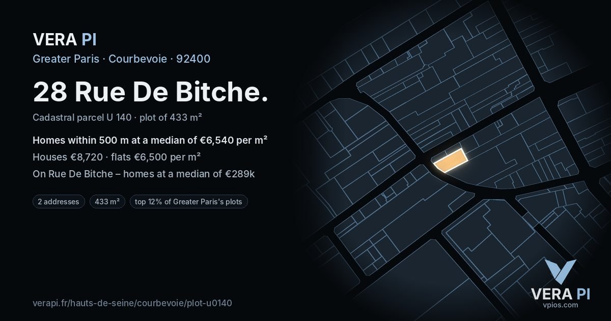 28 Rue De Bitche, Courbevoie at night – the plot lit, the parcels around coloured by the prices near them