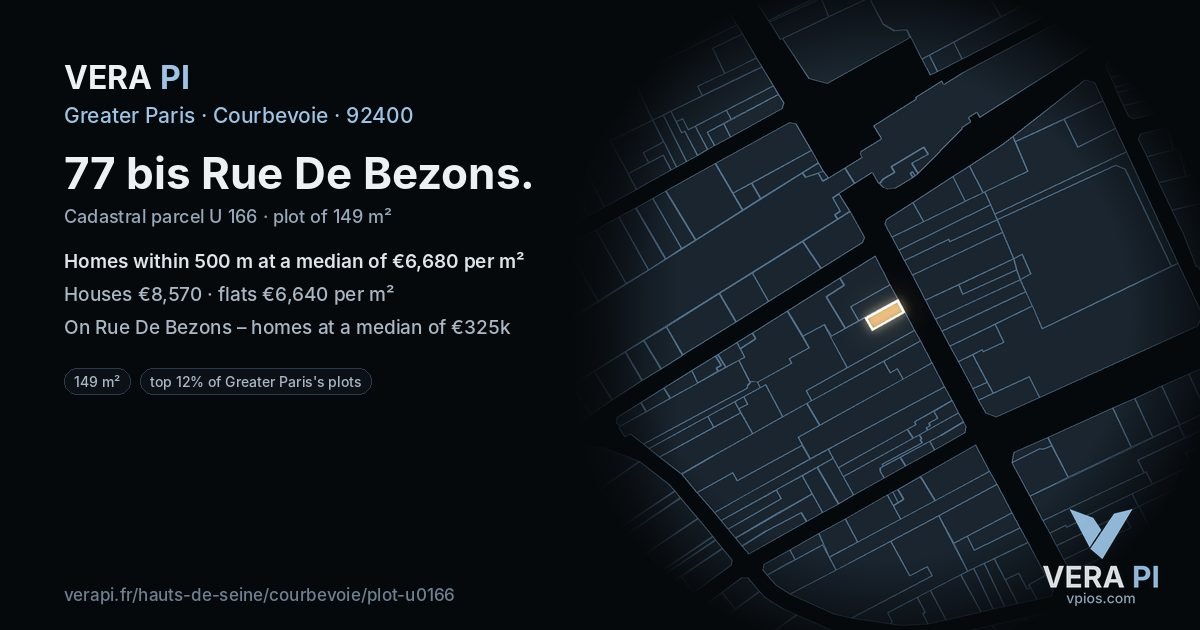 77 bis Rue De Bezons, Courbevoie at night – the plot lit, the parcels around coloured by the prices near them