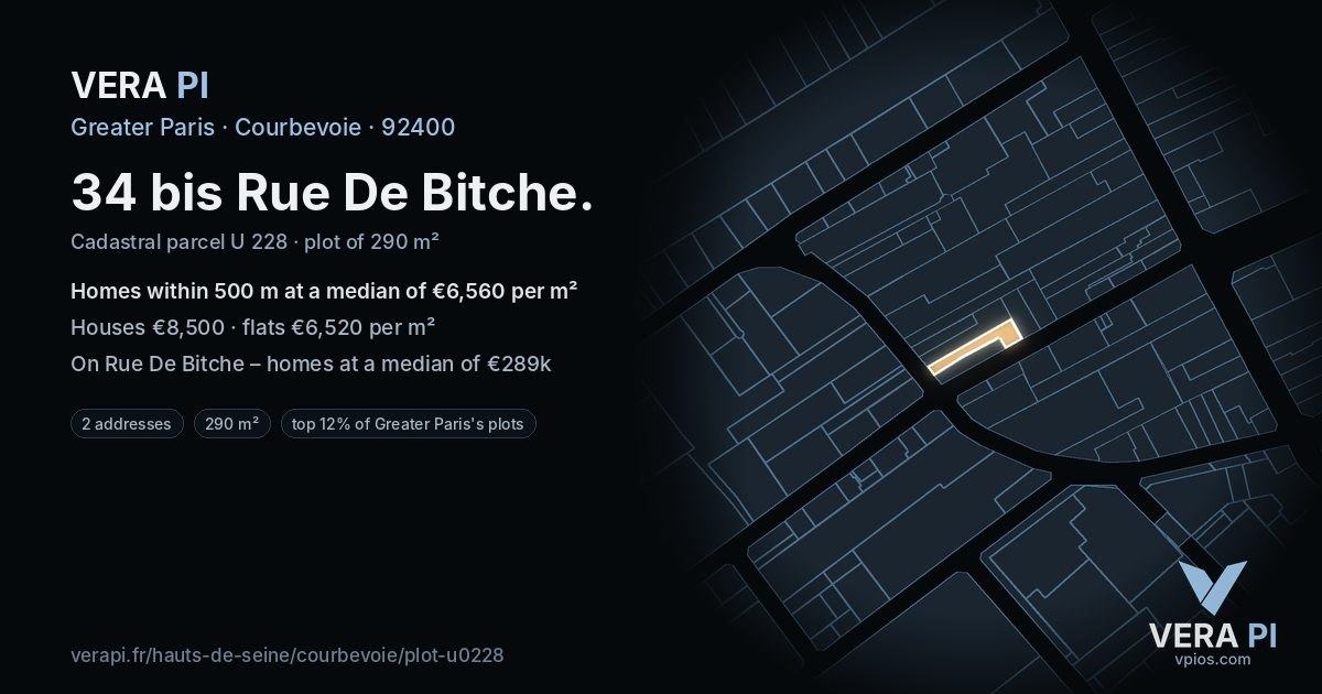 34 bis Rue De Bitche, Courbevoie at night – the plot lit, the parcels around coloured by the prices near them