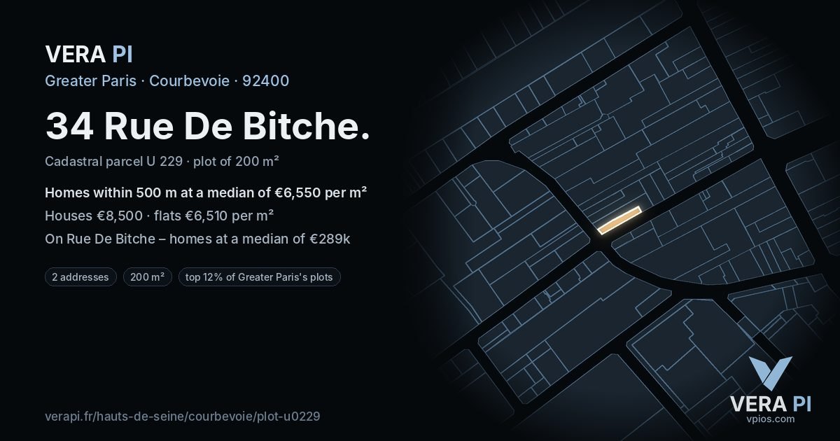 34 Rue De Bitche, Courbevoie at night – the plot lit, the parcels around coloured by the prices near them