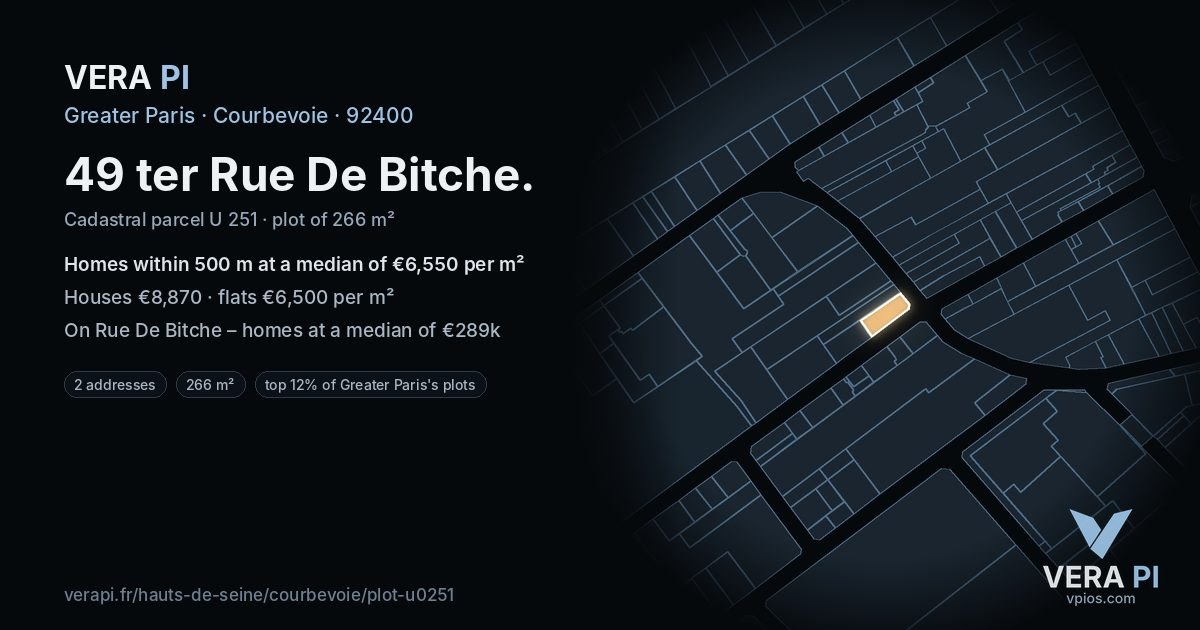 49 ter Rue De Bitche, Courbevoie at night – the plot lit, the parcels around coloured by the prices near them