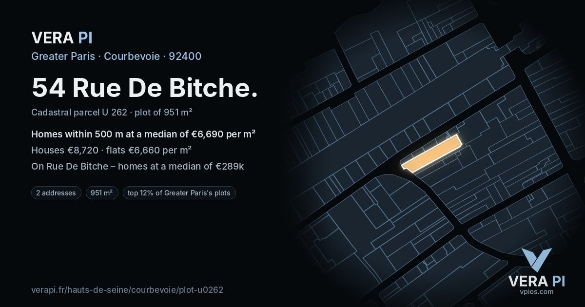 54 Rue De Bitche, Courbevoie at night – the plot lit, the parcels around coloured by the prices near them
