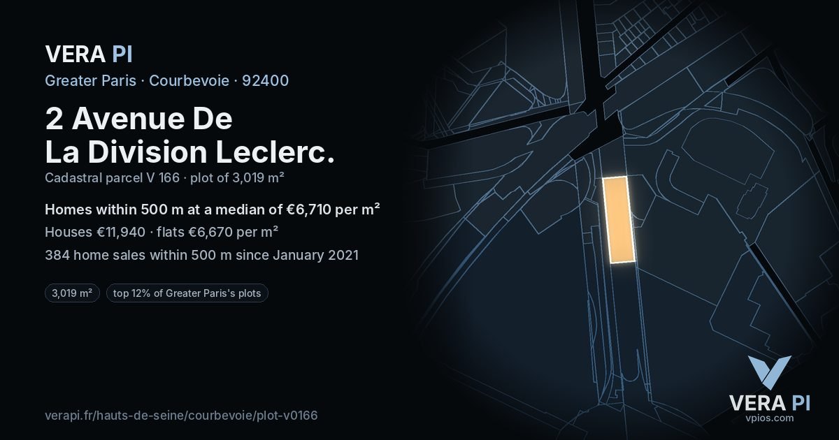 2 Avenue De La Division Leclerc, Courbevoie at night – the plot lit, the parcels around coloured by the prices near them