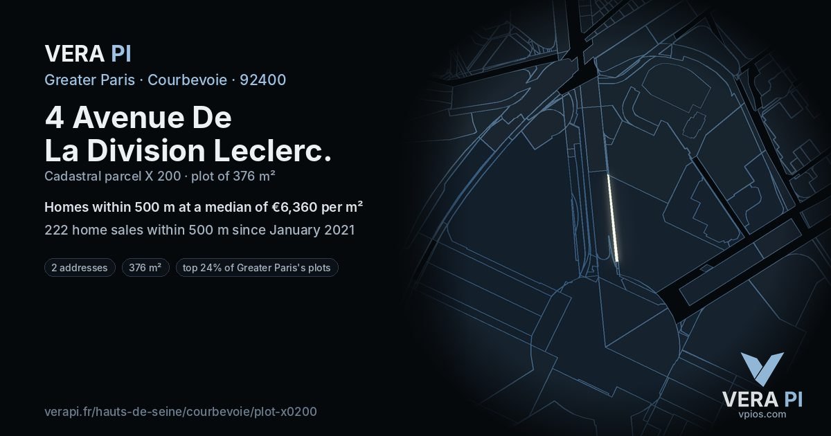 4 Avenue De La Division Leclerc, Courbevoie at night – the plot lit, the parcels around coloured by the prices near them