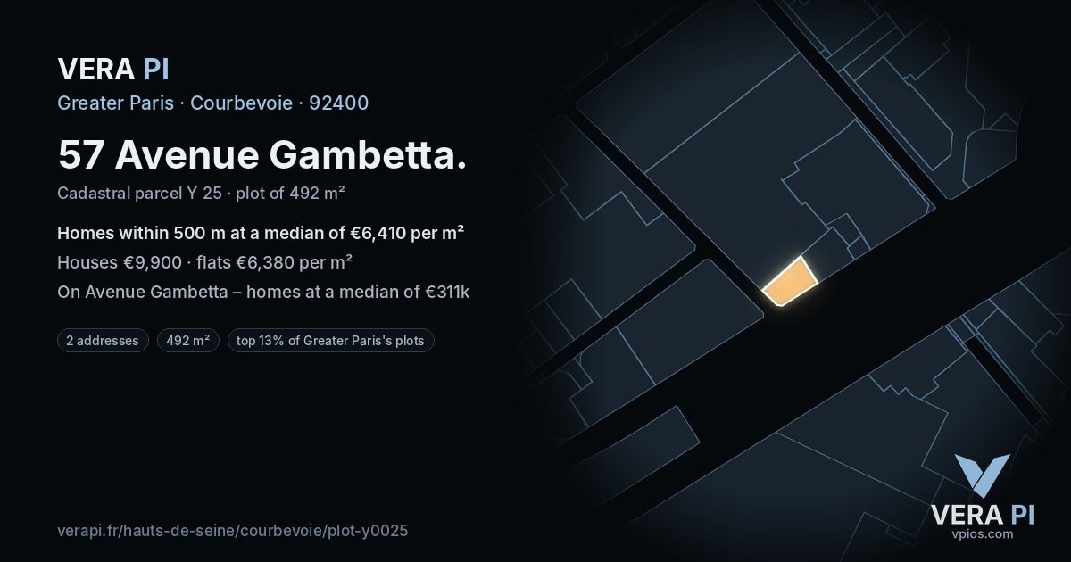 57 Avenue Gambetta, Courbevoie at night – the plot lit, the parcels around coloured by the prices near them