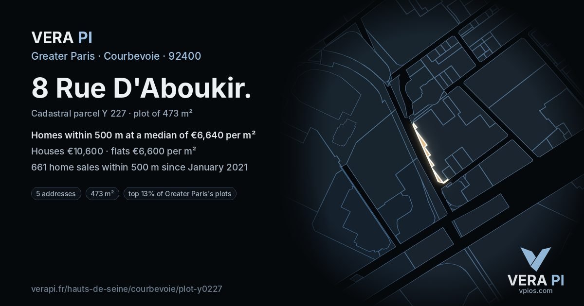 8 Rue D'Aboukir, Courbevoie at night – the plot lit, the parcels around coloured by the prices near them