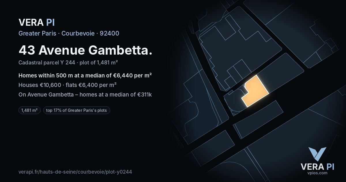 43 Avenue Gambetta, Courbevoie at night – the plot lit, the parcels around coloured by the prices near them