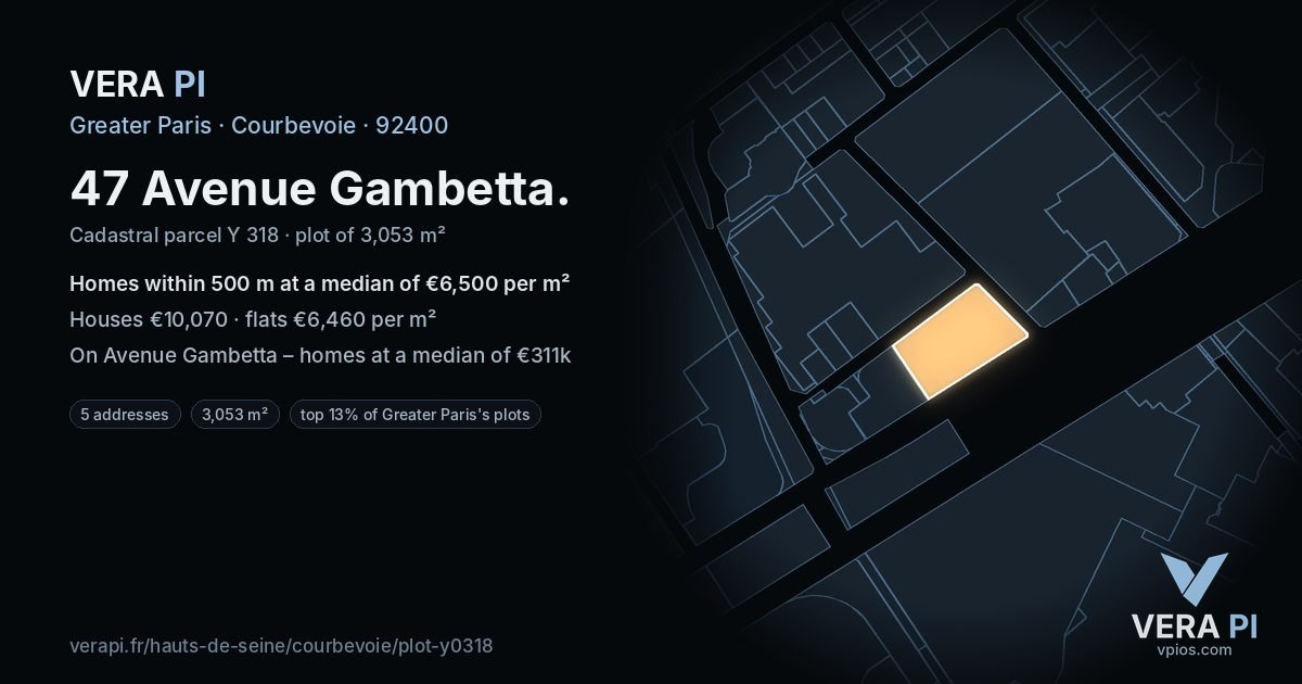 47 Avenue Gambetta, Courbevoie at night – the plot lit, the parcels around coloured by the prices near them