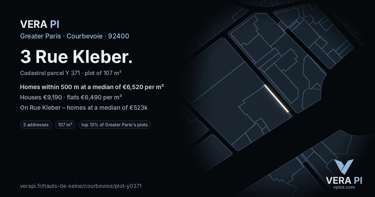 3 Rue Kleber, Courbevoie at night – the plot lit, the parcels around coloured by the prices near them