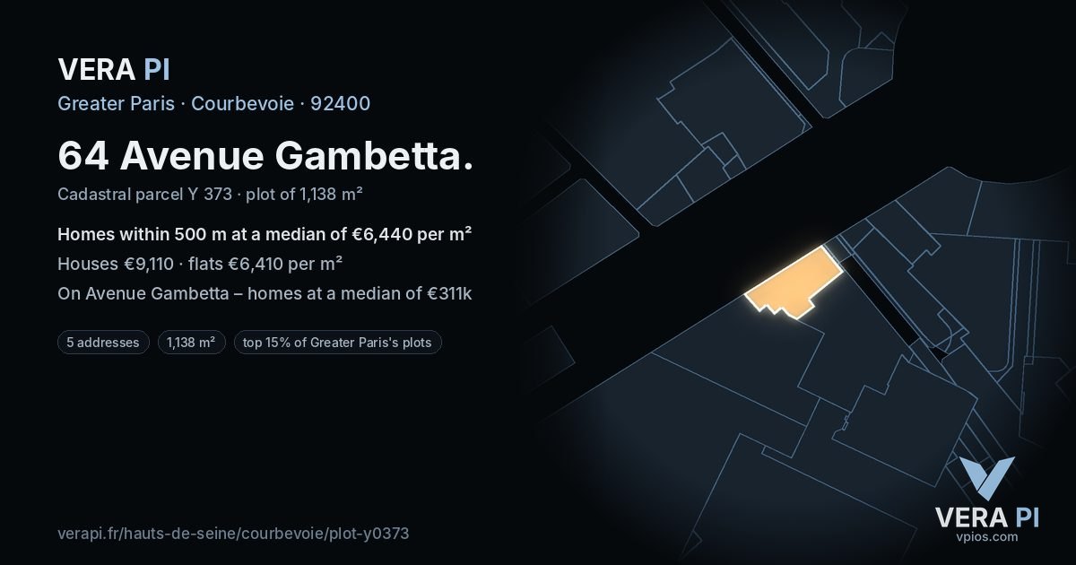 64 Avenue Gambetta, Courbevoie at night – the plot lit, the parcels around coloured by the prices near them