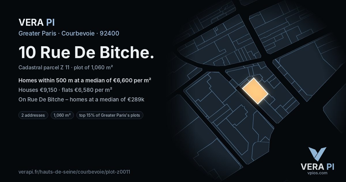10 Rue De Bitche, Courbevoie at night – the plot lit, the parcels around coloured by the prices near them