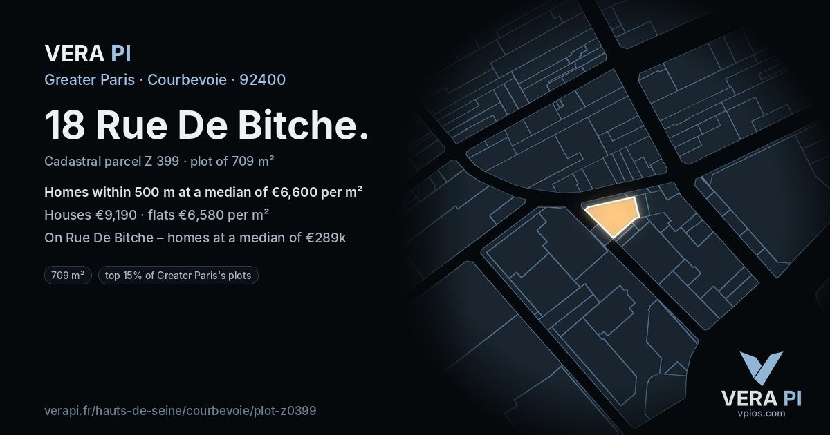 18 Rue De Bitche, Courbevoie at night – the plot lit, the parcels around coloured by the prices near them