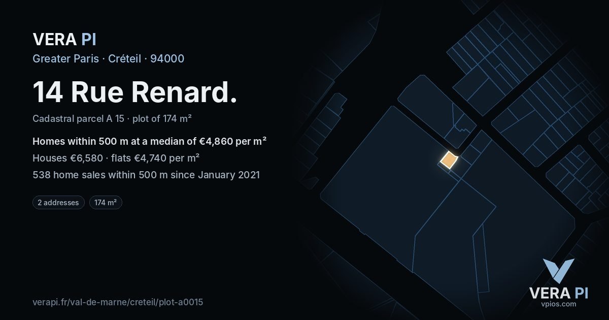 14 Rue Renard, Créteil at night – the plot lit, the parcels around coloured by the prices near them
