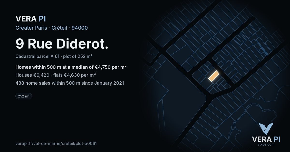 9 Rue Diderot, Créteil at night – the plot lit, the parcels around coloured by the prices near them