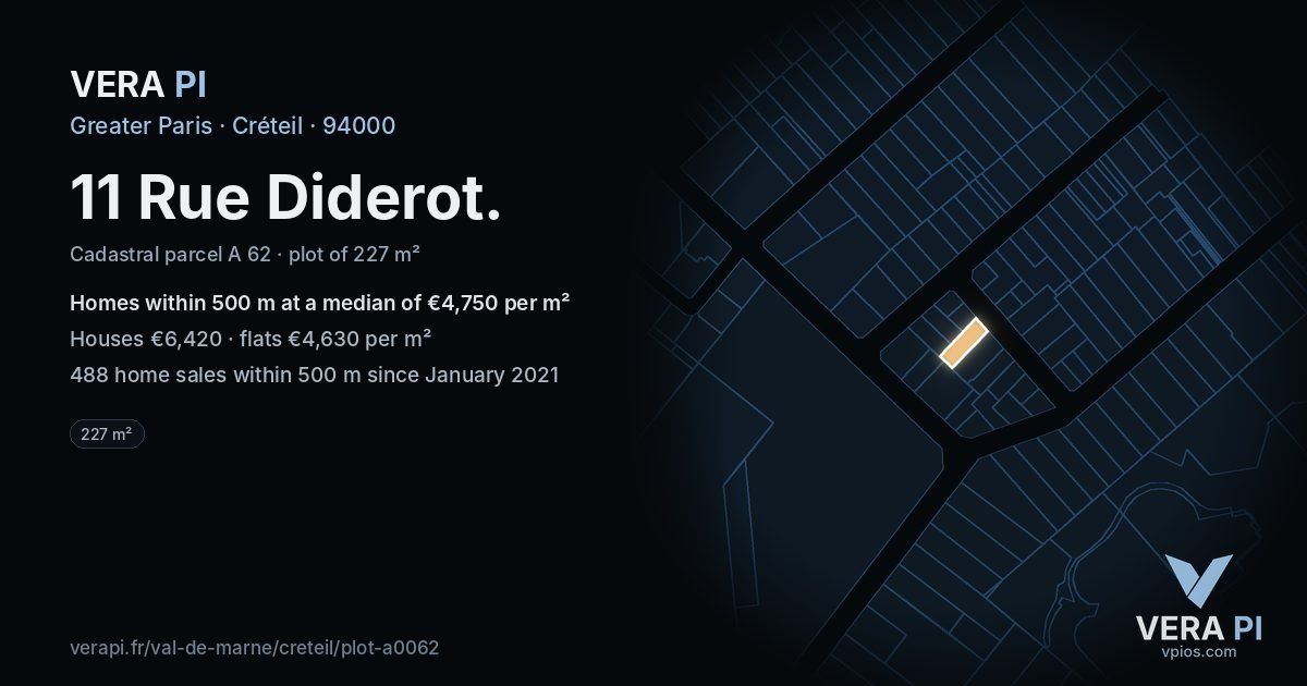 11 Rue Diderot, Créteil at night – the plot lit, the parcels around coloured by the prices near them