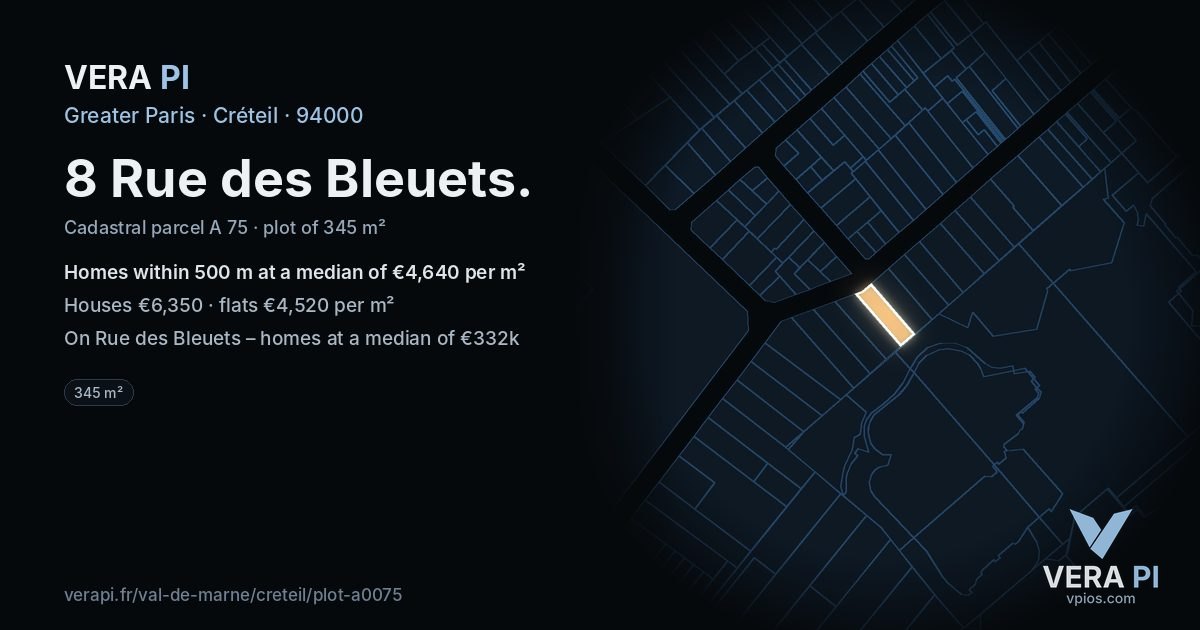8 Rue des Bleuets, Créteil at night – the plot lit, the parcels around coloured by the prices near them