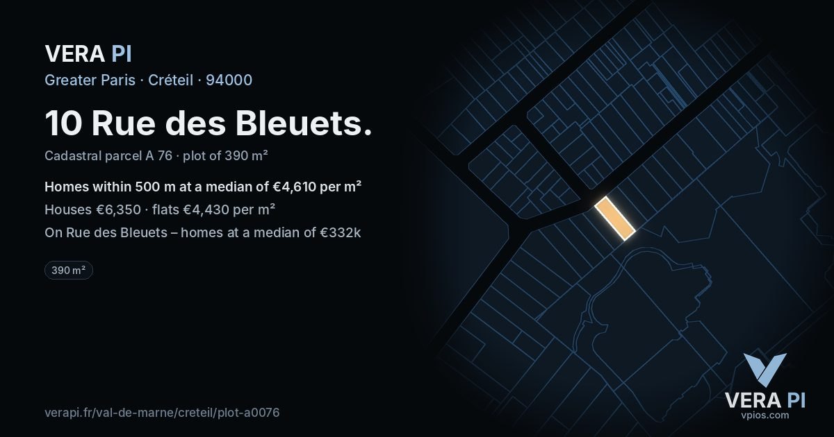 10 Rue des Bleuets, Créteil at night – the plot lit, the parcels around coloured by the prices near them