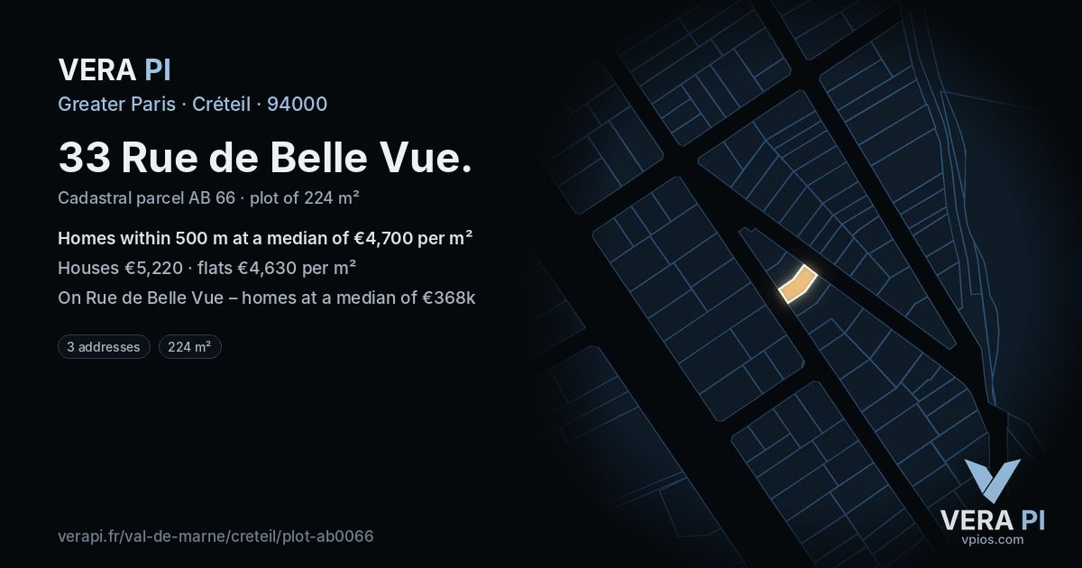 33 Rue de Belle Vue, Créteil at night – the plot lit, the parcels around coloured by the prices near them
