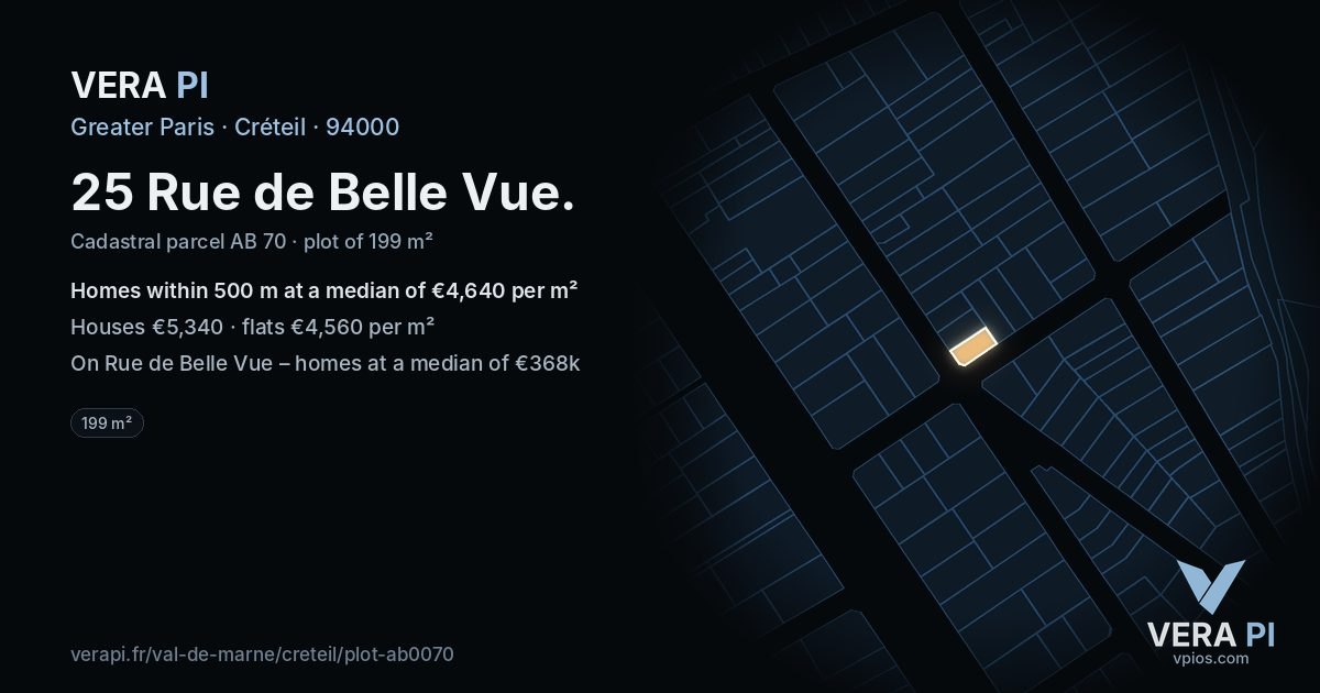 25 Rue de Belle Vue, Créteil at night – the plot lit, the parcels around coloured by the prices near them