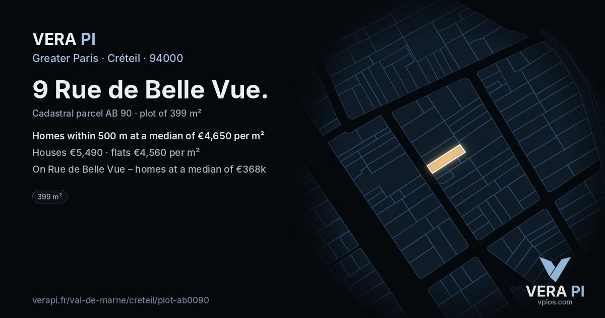 9 Rue de Belle Vue, Créteil at night – the plot lit, the parcels around coloured by the prices near them