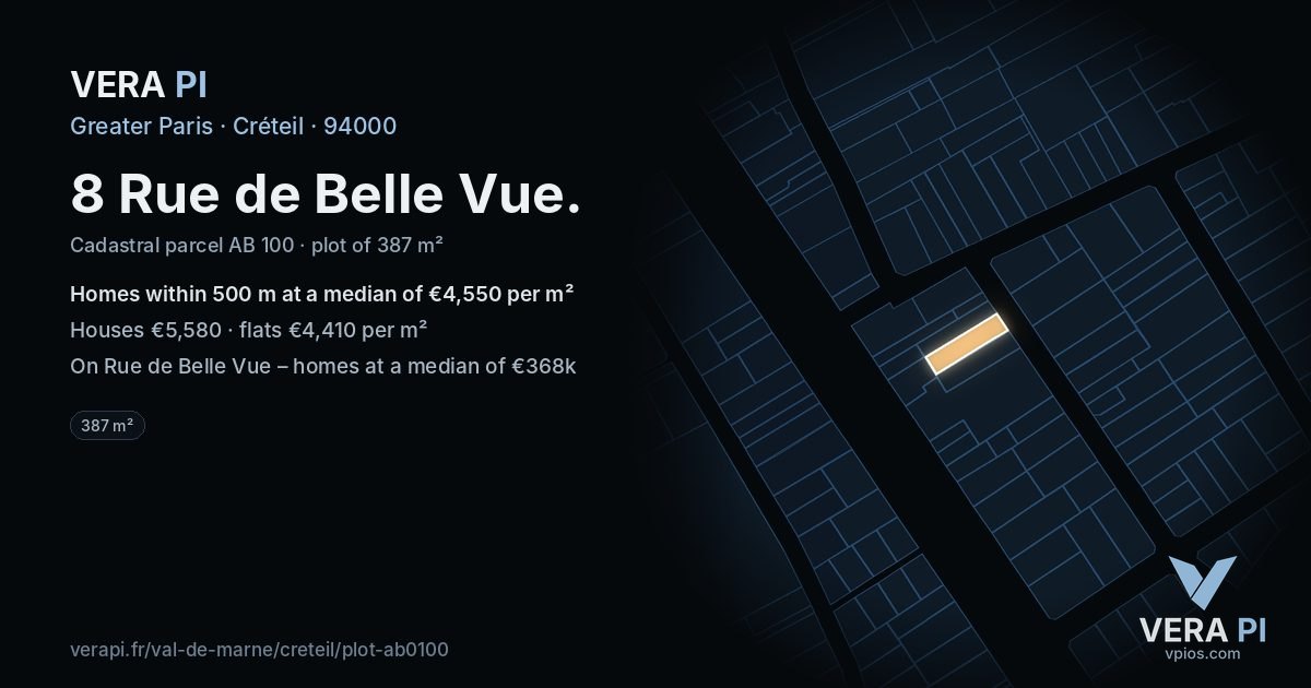 8 Rue de Belle Vue, Créteil at night – the plot lit, the parcels around coloured by the prices near them