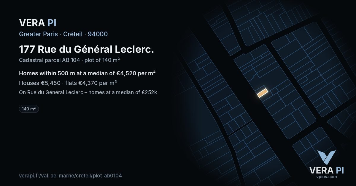 177 Rue du Général Leclerc, Créteil at night – the plot lit, the parcels around coloured by the prices near them