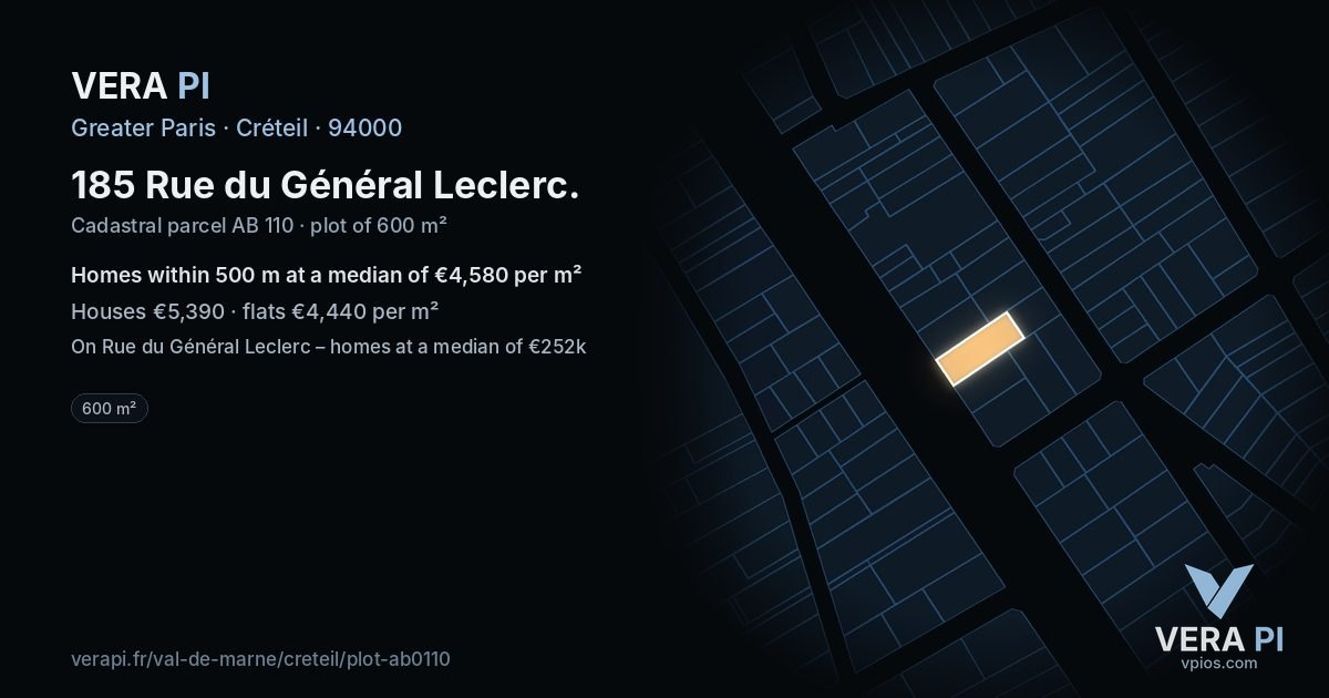 185 Rue du Général Leclerc, Créteil at night – the plot lit, the parcels around coloured by the prices near them