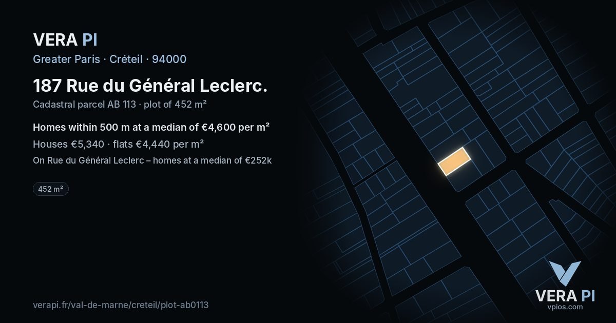187 Rue du Général Leclerc, Créteil at night – the plot lit, the parcels around coloured by the prices near them