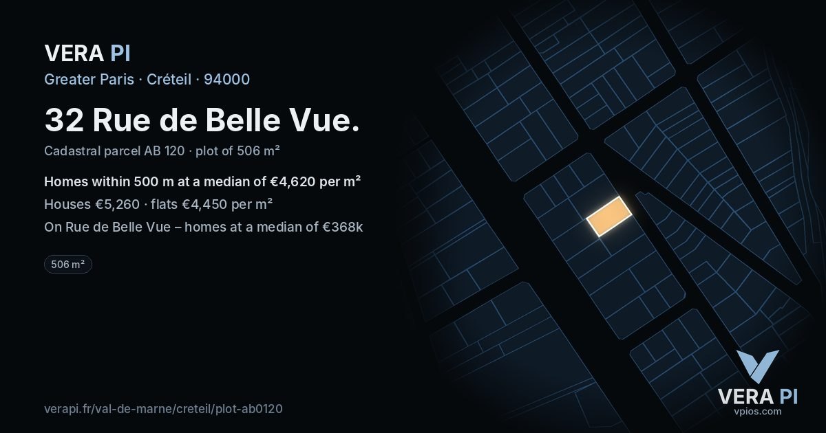 32 Rue de Belle Vue, Créteil at night – the plot lit, the parcels around coloured by the prices near them
