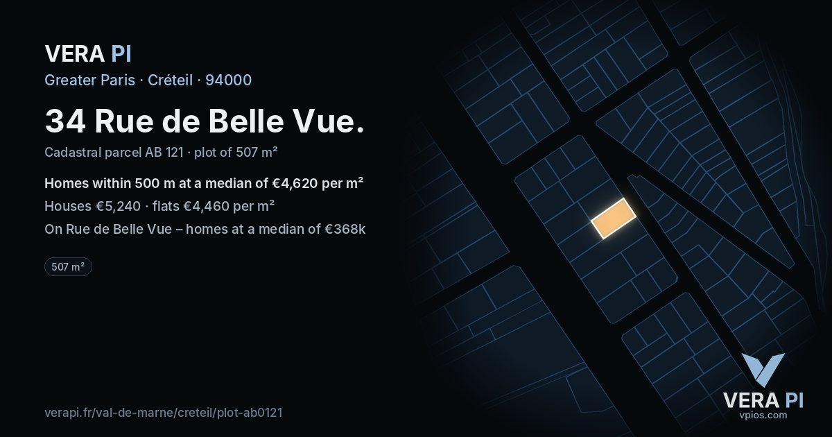 34 Rue de Belle Vue, Créteil at night – the plot lit, the parcels around coloured by the prices near them