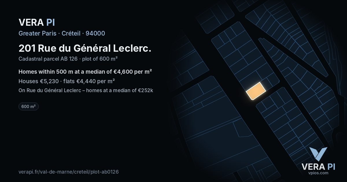 201 Rue du Général Leclerc, Créteil at night – the plot lit, the parcels around coloured by the prices near them
