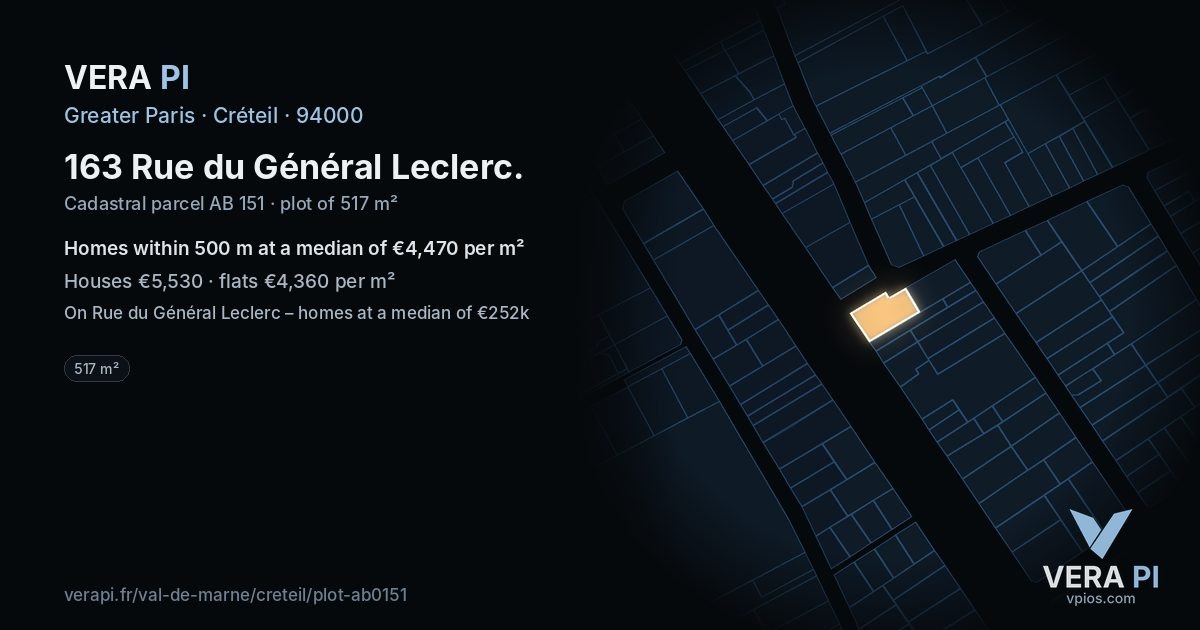163 Rue du Général Leclerc, Créteil at night – the plot lit, the parcels around coloured by the prices near them