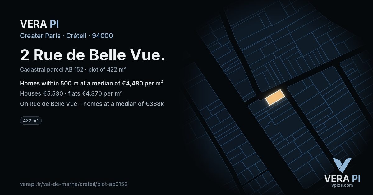 2 Rue de Belle Vue, Créteil at night – the plot lit, the parcels around coloured by the prices near them