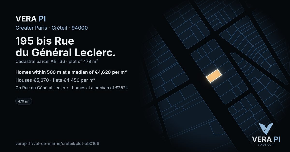 195 bis Rue du Général Leclerc, Créteil at night – the plot lit, the parcels around coloured by the prices near them