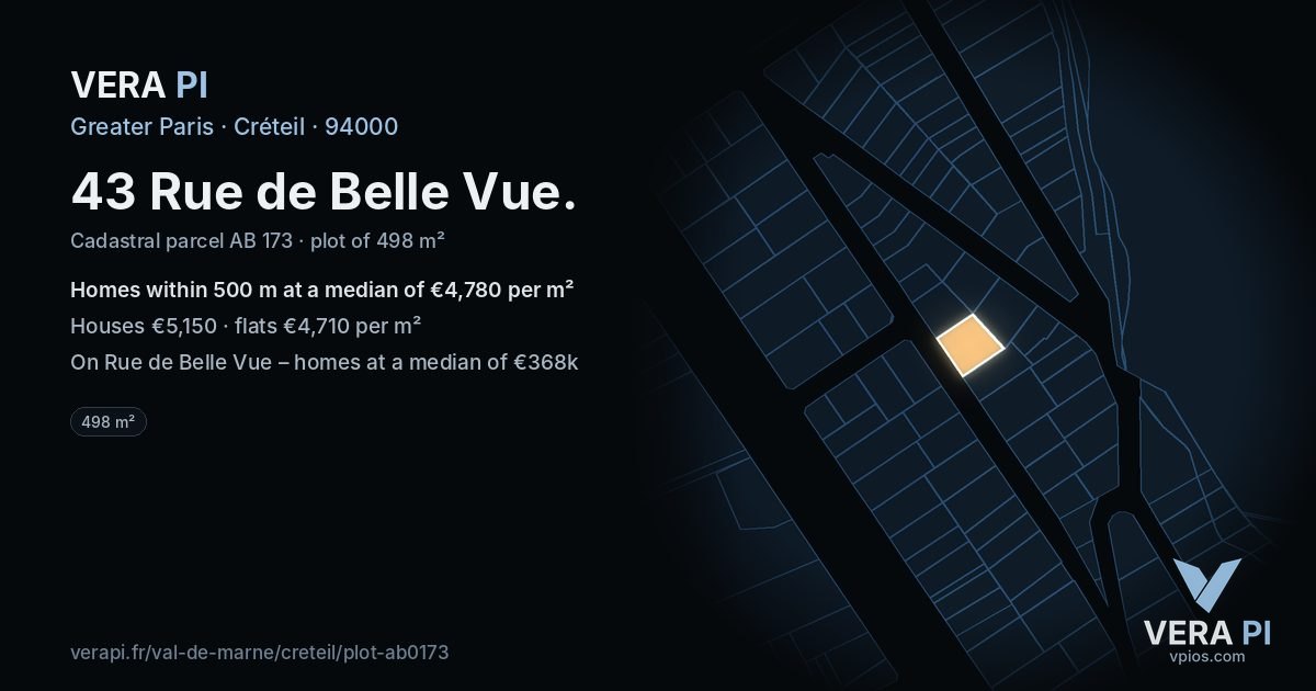 43 Rue de Belle Vue, Créteil at night – the plot lit, the parcels around coloured by the prices near them