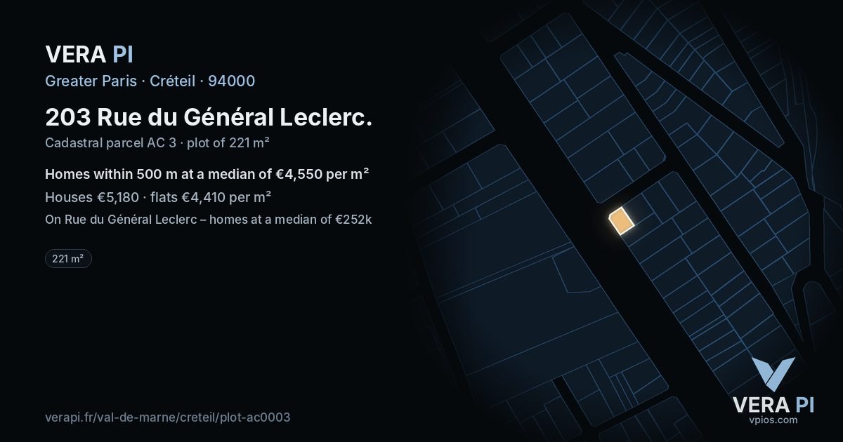 203 Rue du Général Leclerc, Créteil at night – the plot lit, the parcels around coloured by the prices near them