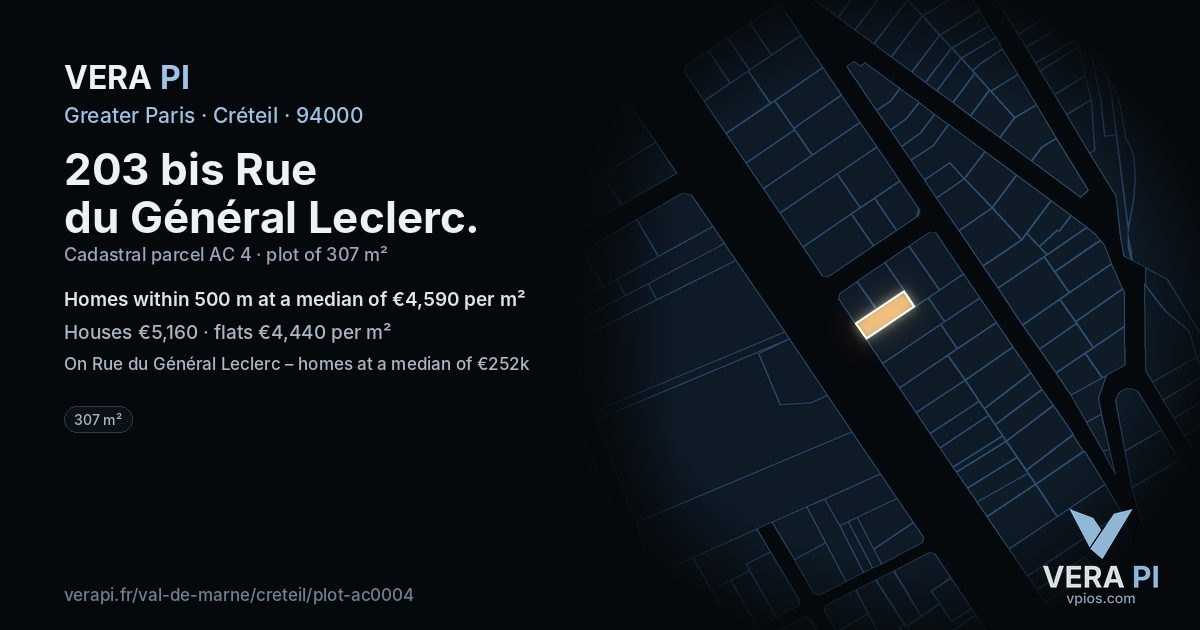 203 bis Rue du Général Leclerc, Créteil at night – the plot lit, the parcels around coloured by the prices near them