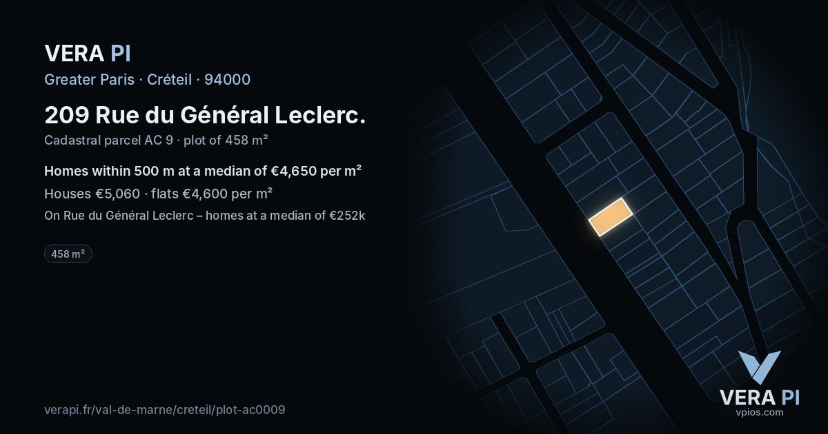 209 Rue du Général Leclerc, Créteil at night – the plot lit, the parcels around coloured by the prices near them