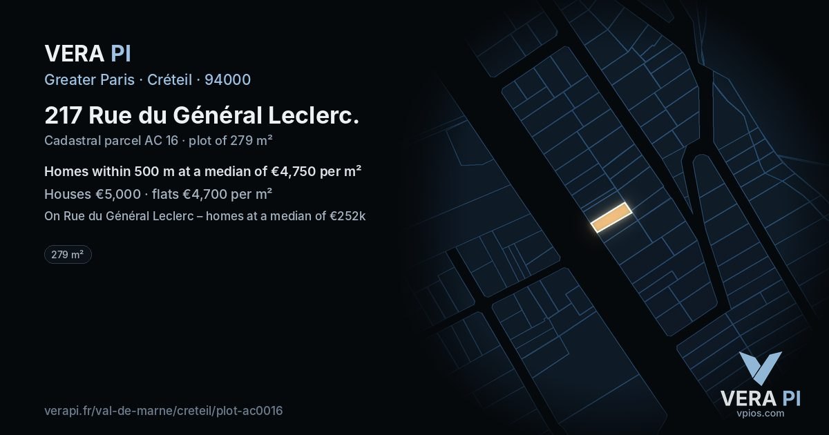 217 Rue du Général Leclerc, Créteil at night – the plot lit, the parcels around coloured by the prices near them
