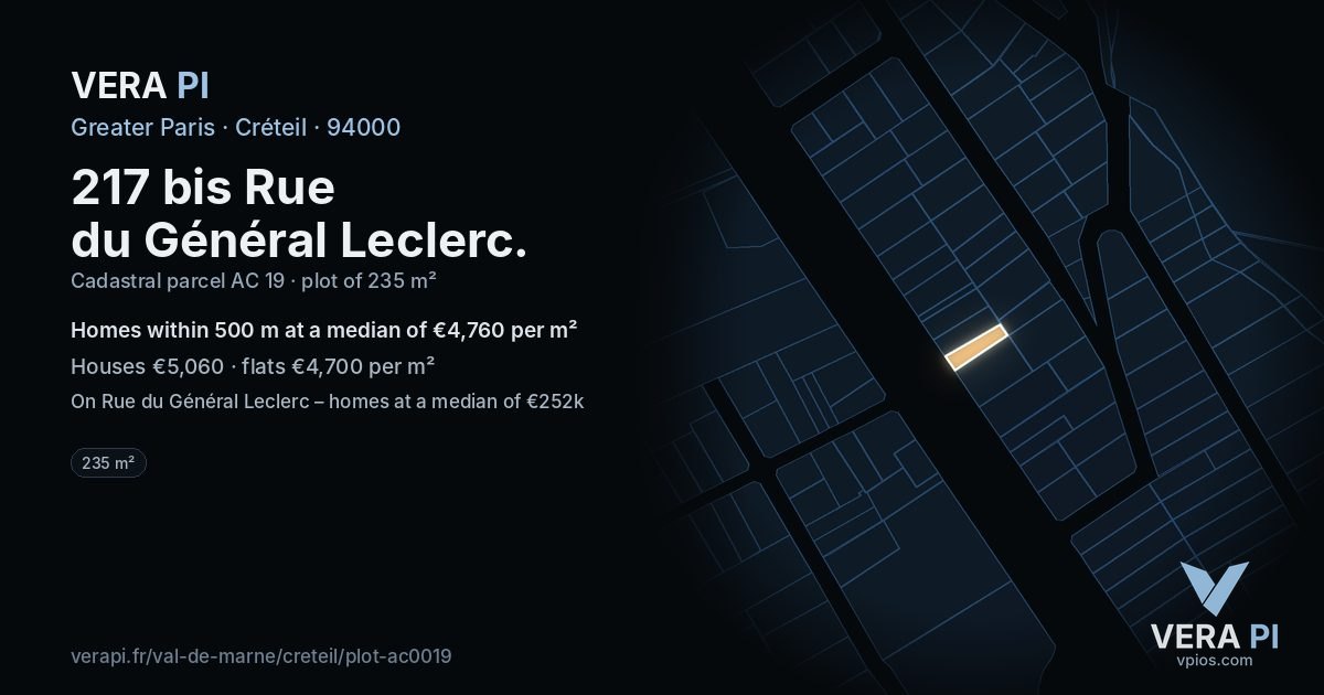 217 bis Rue du Général Leclerc, Créteil at night – the plot lit, the parcels around coloured by the prices near them
