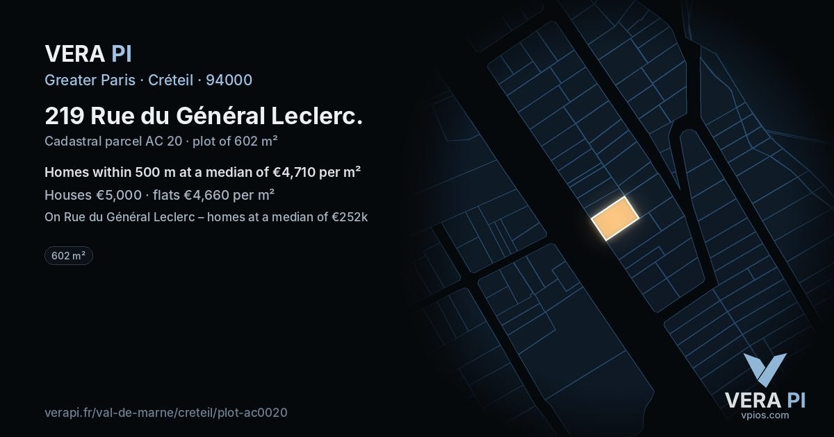 219 Rue du Général Leclerc, Créteil at night – the plot lit, the parcels around coloured by the prices near them