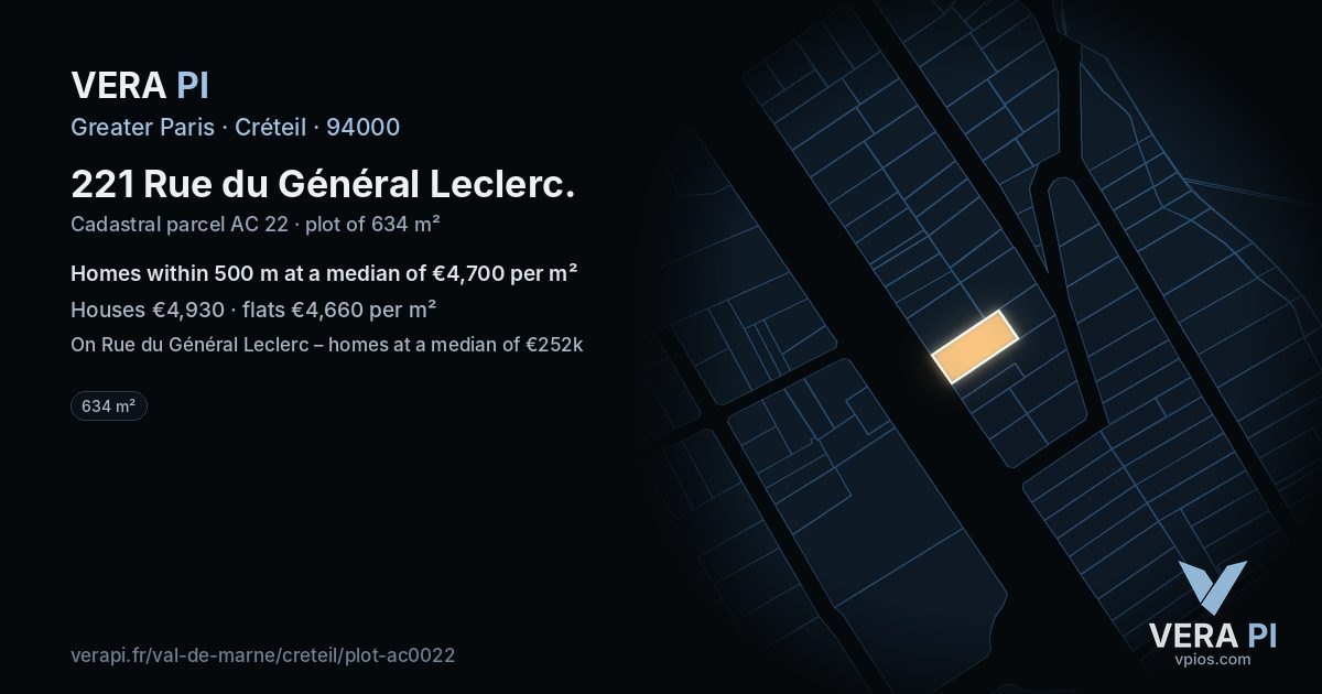 221 Rue du Général Leclerc, Créteil at night – the plot lit, the parcels around coloured by the prices near them