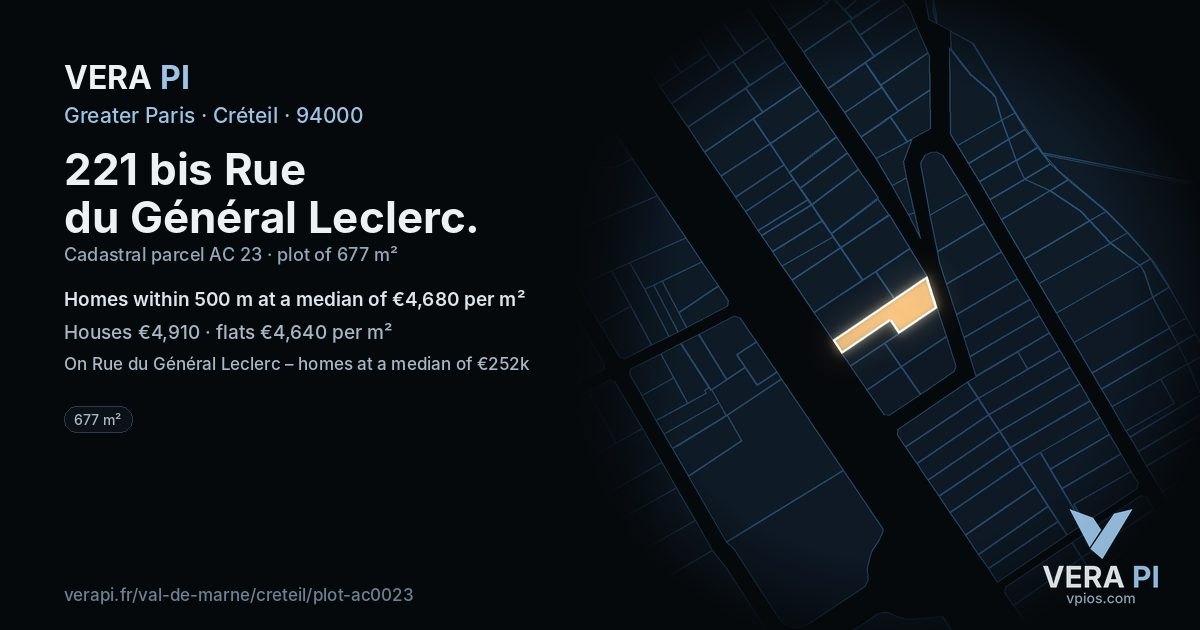 221 bis Rue du Général Leclerc, Créteil at night – the plot lit, the parcels around coloured by the prices near them