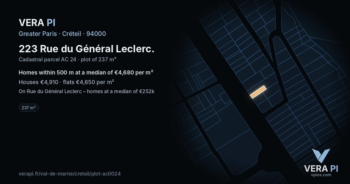 223 Rue du Général Leclerc, Créteil at night – the plot lit, the parcels around coloured by the prices near them