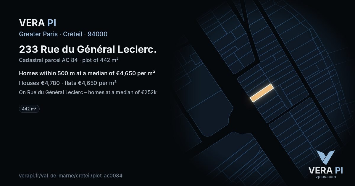 233 Rue du Général Leclerc, Créteil at night – the plot lit, the parcels around coloured by the prices near them