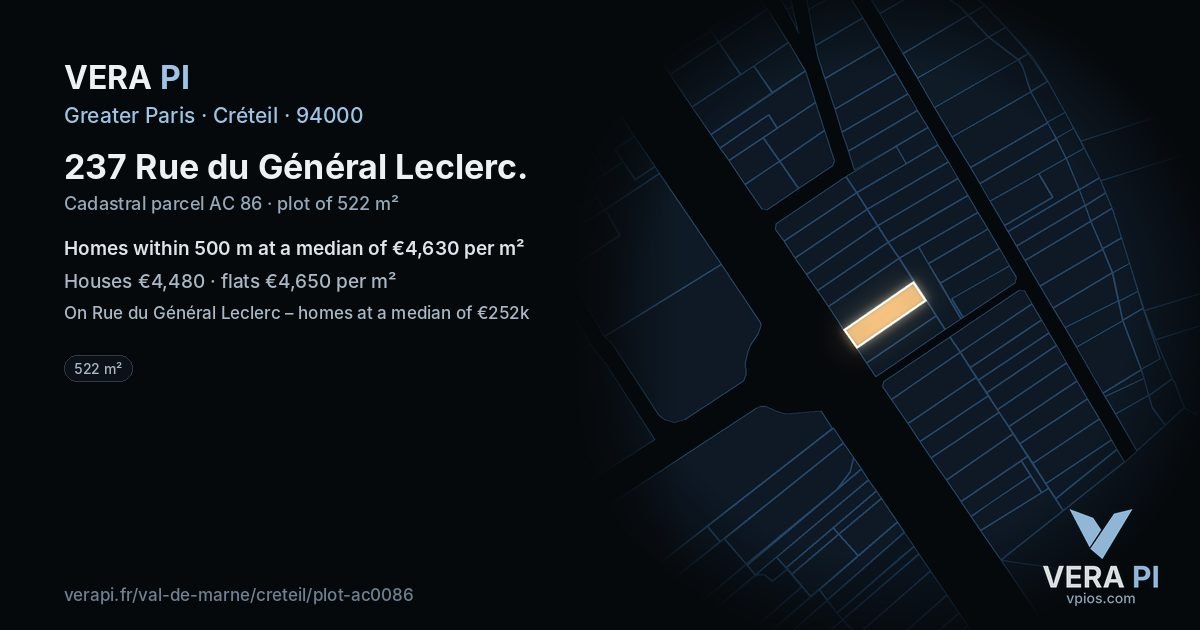 237 Rue du Général Leclerc, Créteil at night – the plot lit, the parcels around coloured by the prices near them