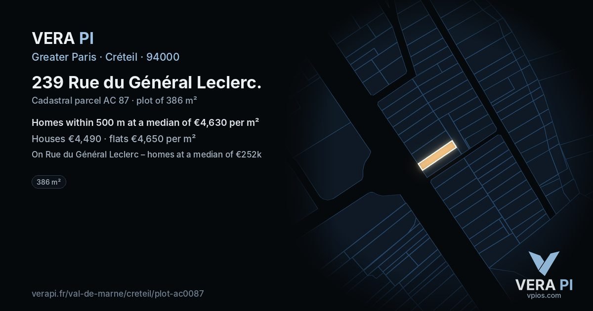 239 Rue du Général Leclerc, Créteil at night – the plot lit, the parcels around coloured by the prices near them
