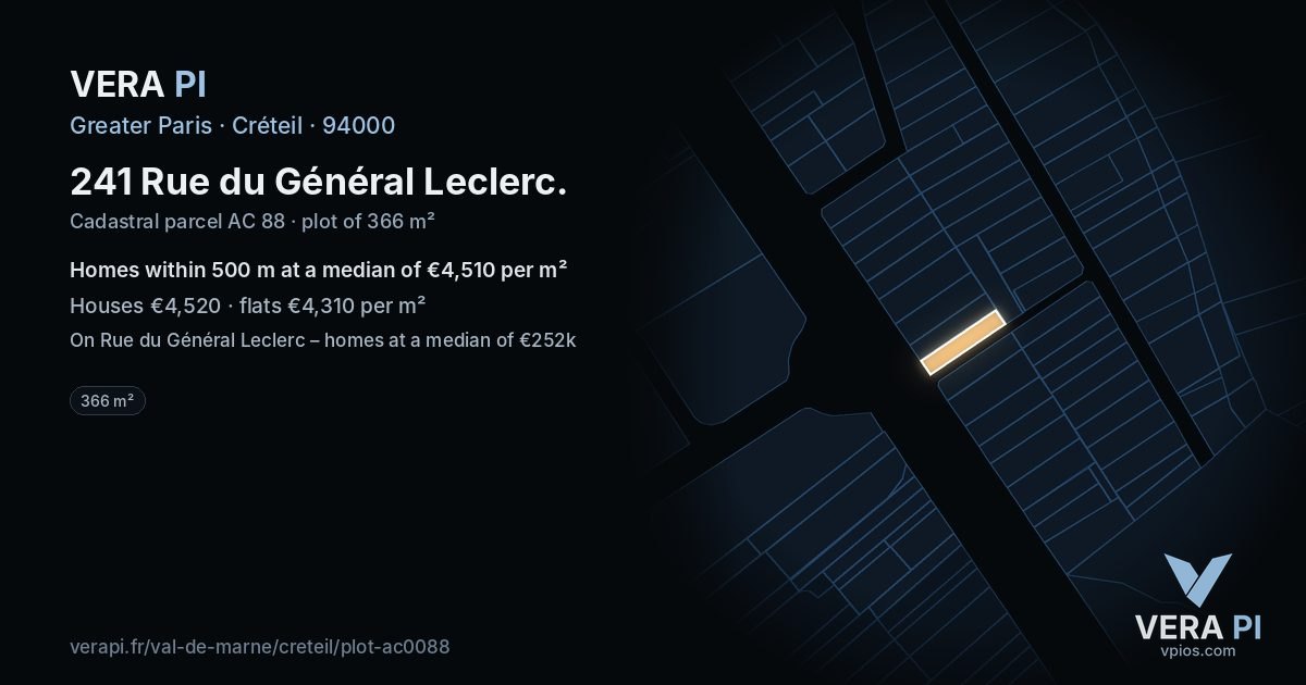 241 Rue du Général Leclerc, Créteil at night – the plot lit, the parcels around coloured by the prices near them