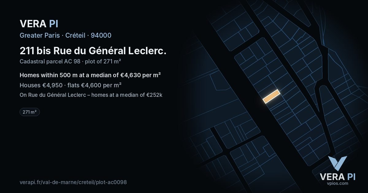 211 bis Rue du Général Leclerc, Créteil at night – the plot lit, the parcels around coloured by the prices near them